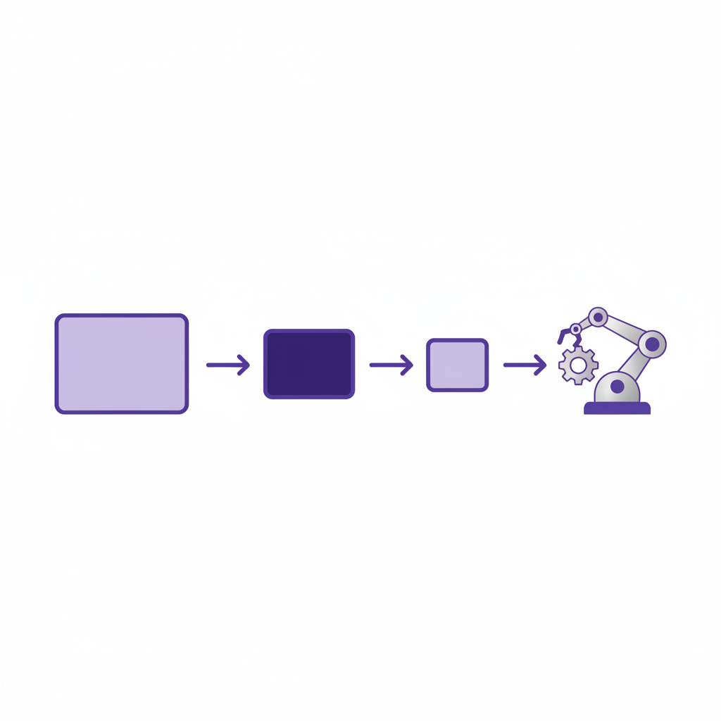 Business Process Automation